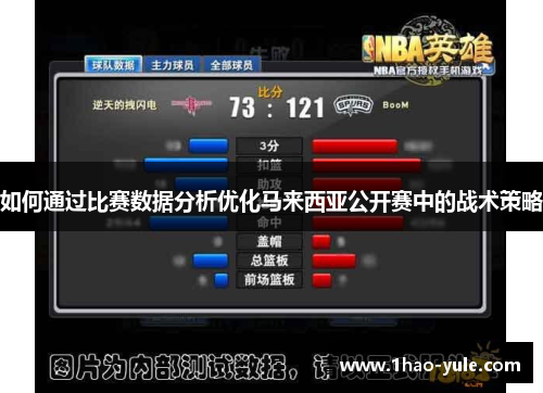 如何通过比赛数据分析优化马来西亚公开赛中的战术策略
